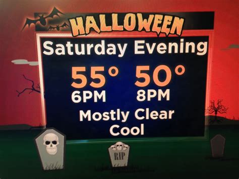 Winter-like weather forecast for this Halloween weekend